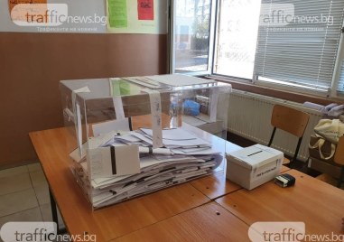 По окончателни данни на ГРАО на предсрочните парламентарни избори на