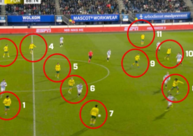 Грандиозен гаф стана по време на мач от нидерландската Ередивизи