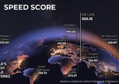 Мобилната мрежа на A1 беше класирана на четвърто място в