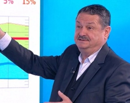 Проф. Рачев: На 24 май ще вали много и навсякъде