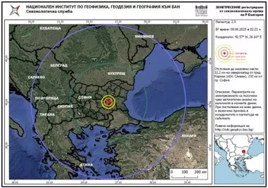 Трус от 2,5 по Рихтер край Сливен