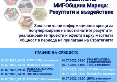 Информационни срещи: МИГ-Община Марица представя резултатите от изпълнението на Стратегията за местно развитие за периода 2014–2020г.