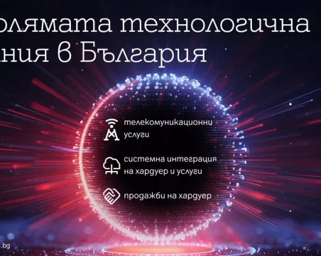 А1 е най-голямата технологична компания в страната