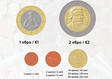 БНБ започва продажба на стартови комплекти с български евромонети