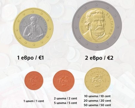 БНБ започва продажба на стартови комплекти с български евромонети