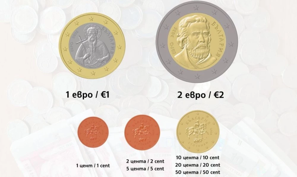 БНБ започва продажба на стартови комплекти с български евромонети
