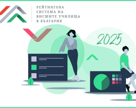 За поредна година МУ-София е лидер в петте си професионални направления