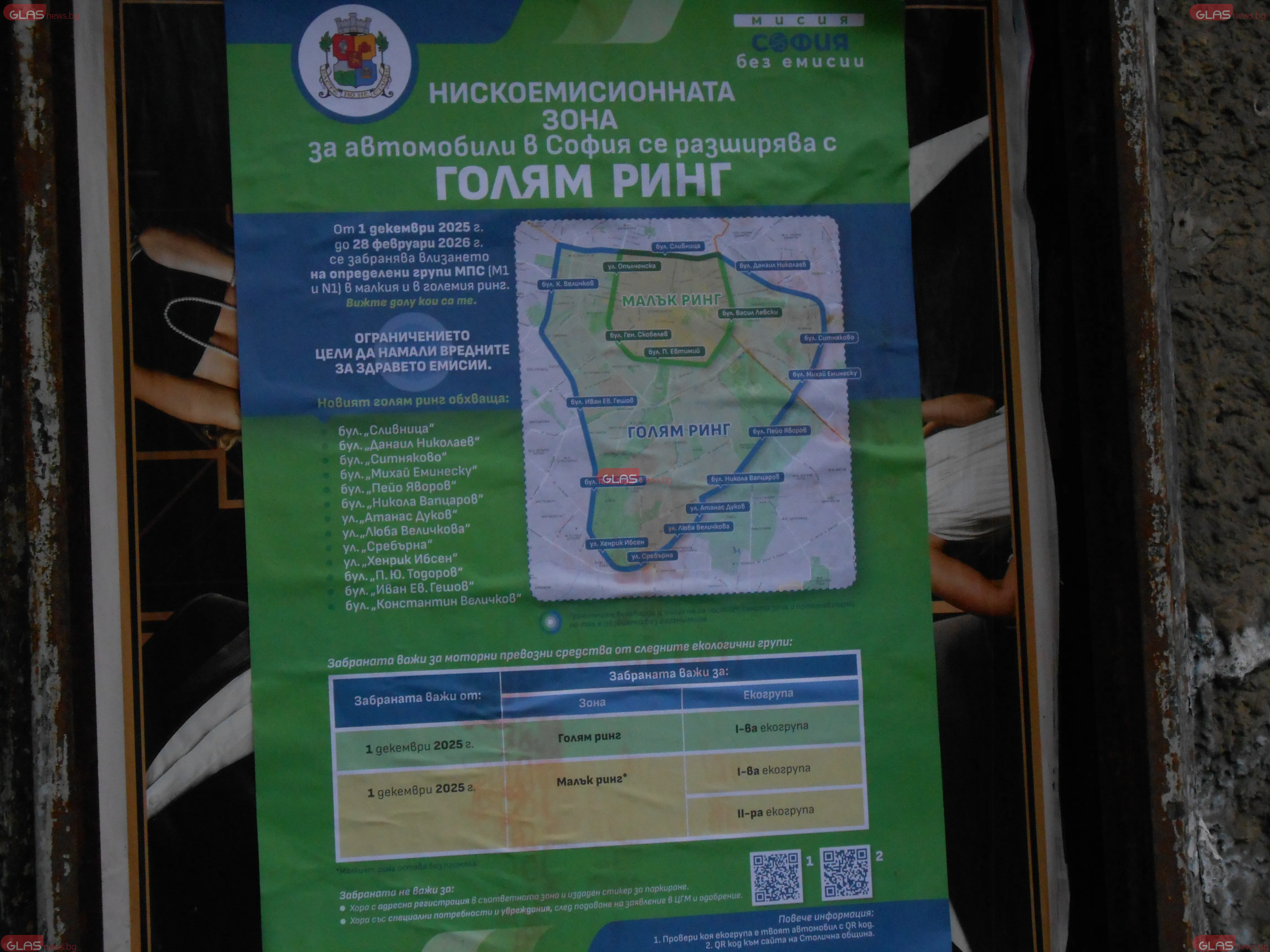 От днес влиза забраната за стари автомобили в центъра на София