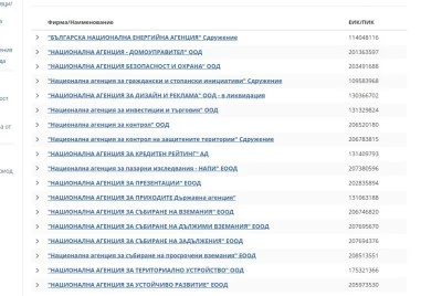 Трагинчният случай с хижа Петрохан и сдружението  повдигна въпроса как