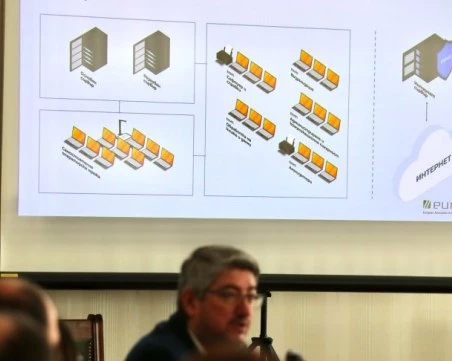 Подготовка за изборите: Показаха системата за обработка на гласуването
