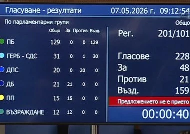 Демократична България: Явно парламентът не се интересува от модела Пеевски