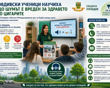 Пловдивски ученици научиха защо шумът е вреден за здравето като цигарите