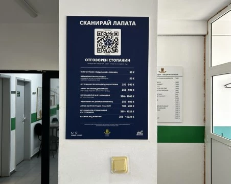 Националната кампания „Сканирай лапата