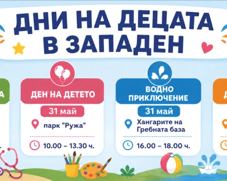 Район „Западен