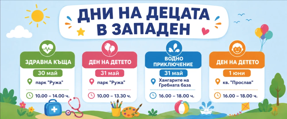 Район „Западен