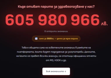 Създателят на „Черна писта насочи поглед към здравеопазването: Новата му платформа показва къде се губят над 605 млн. лева