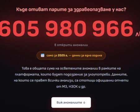 Създателят на „Черна писта