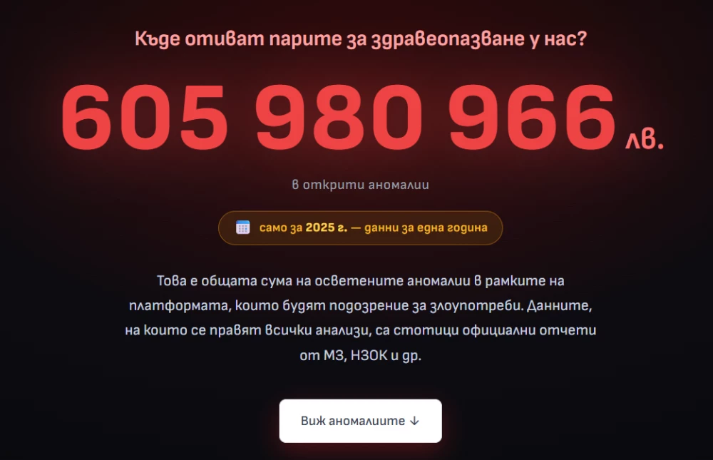 Създателят на „Черна писта