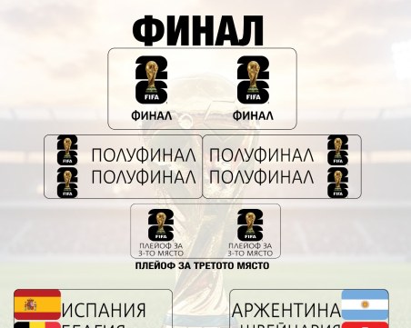 Франция или Мароко ще е първият полуфиналист на Световното