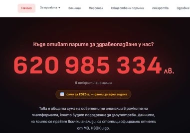 Диагноза България показа аномалии за над 605 млн. лева в болниците: Източват ли се пари от здравеопазването