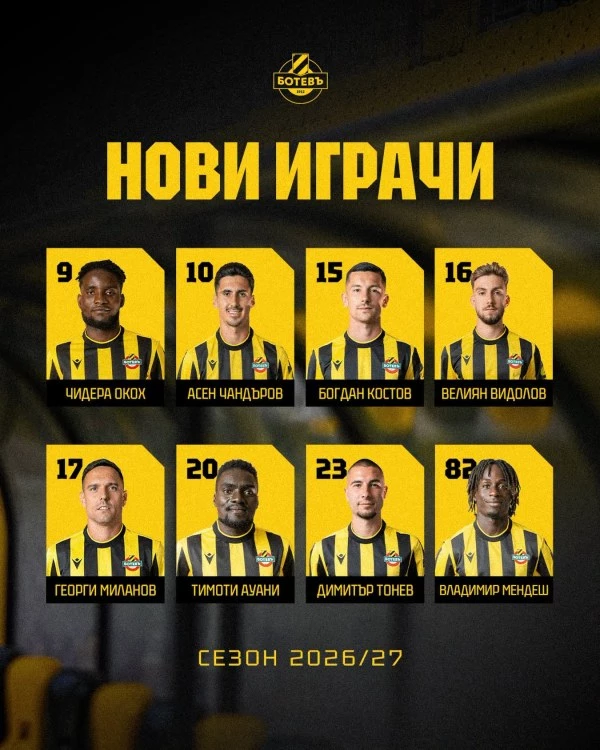 Ботев представи 8 нови