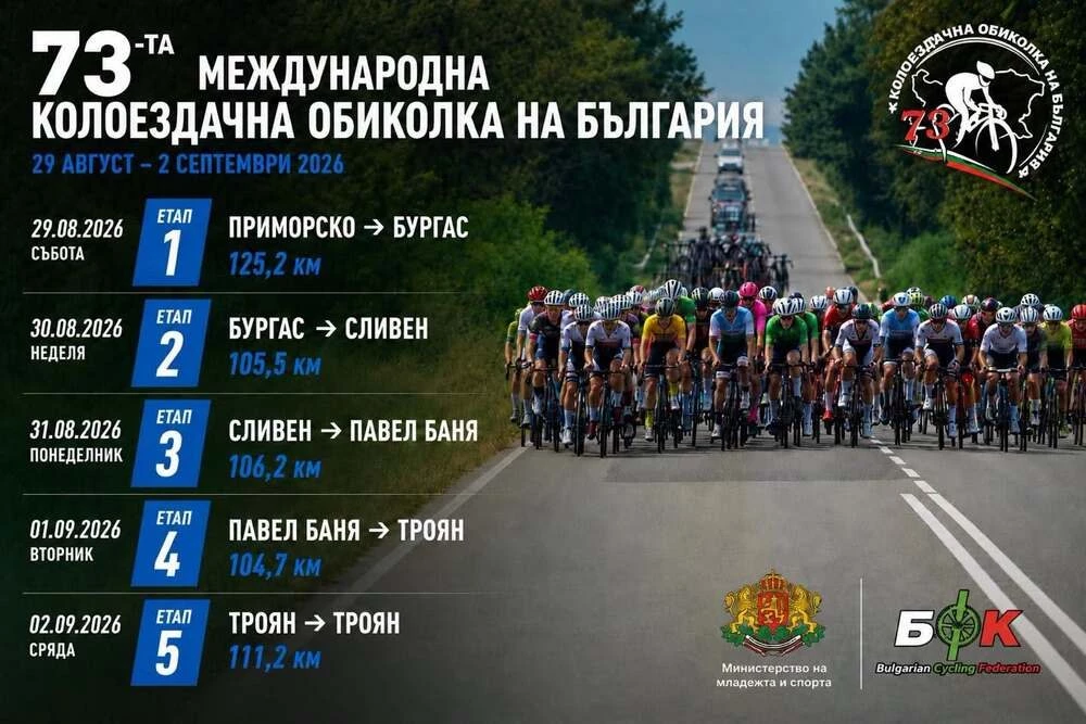 Пет етапа в 73-та Колоездачната обиколка на България