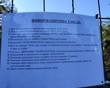 Протест срещу багерите: Пловдивчани казаха НЕ на строителство между двете детски площадки на Марица Юг