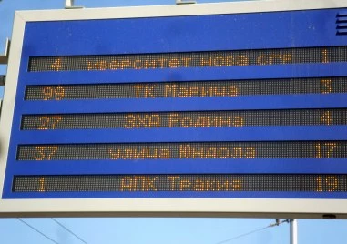 Временно не работят информационните табла по спирките в Пловдив, обновяват софтуера