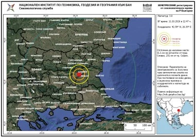 Лек трус разлюля Сливен