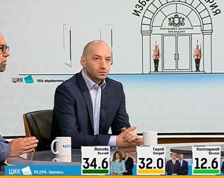 Социолози: Шансовете за балотажа са напълно изравнени, загуба на Йотова ще разклати кабинета
